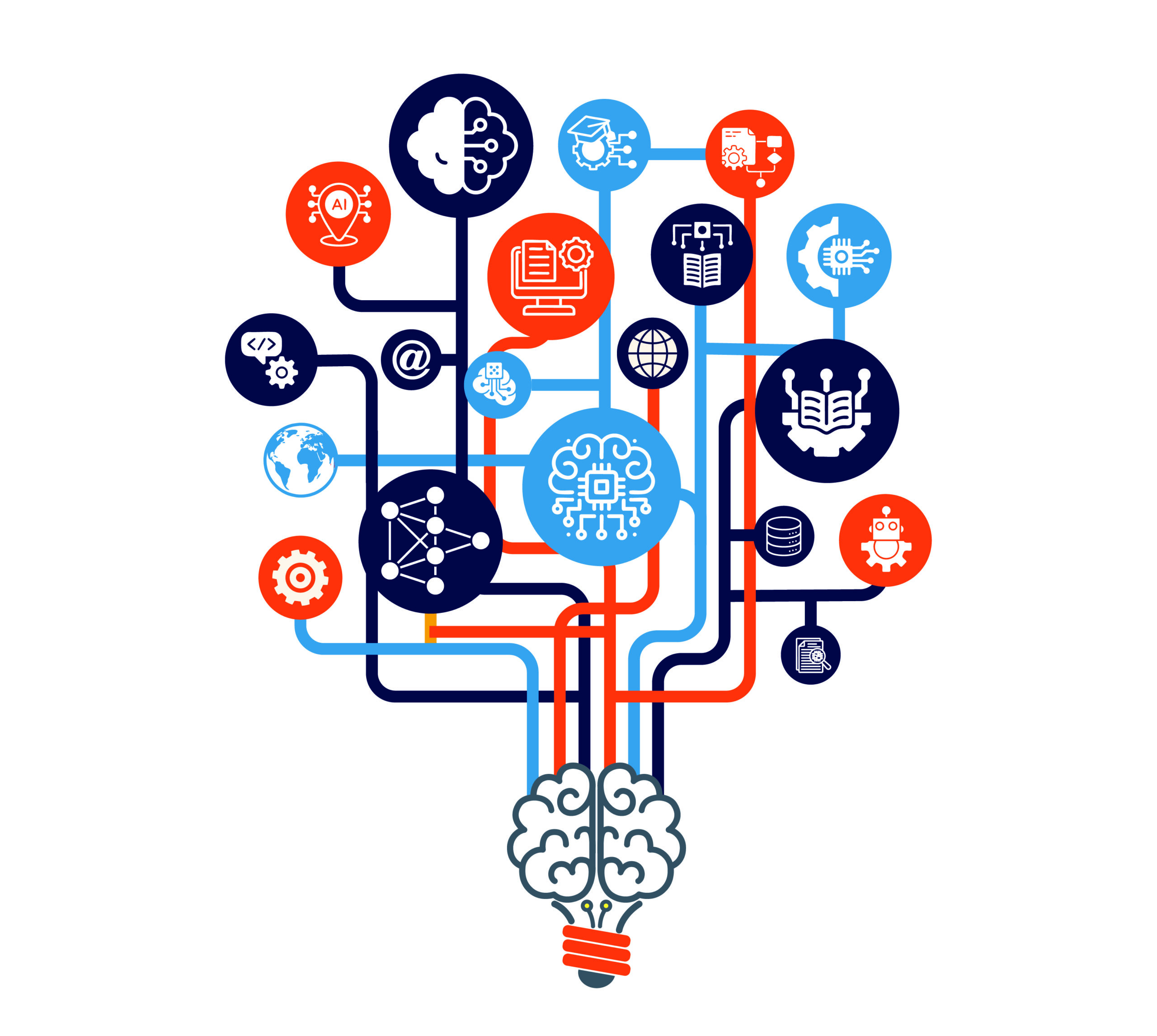 Freya.Knowledge Graphs